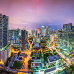 Real Estate and Property